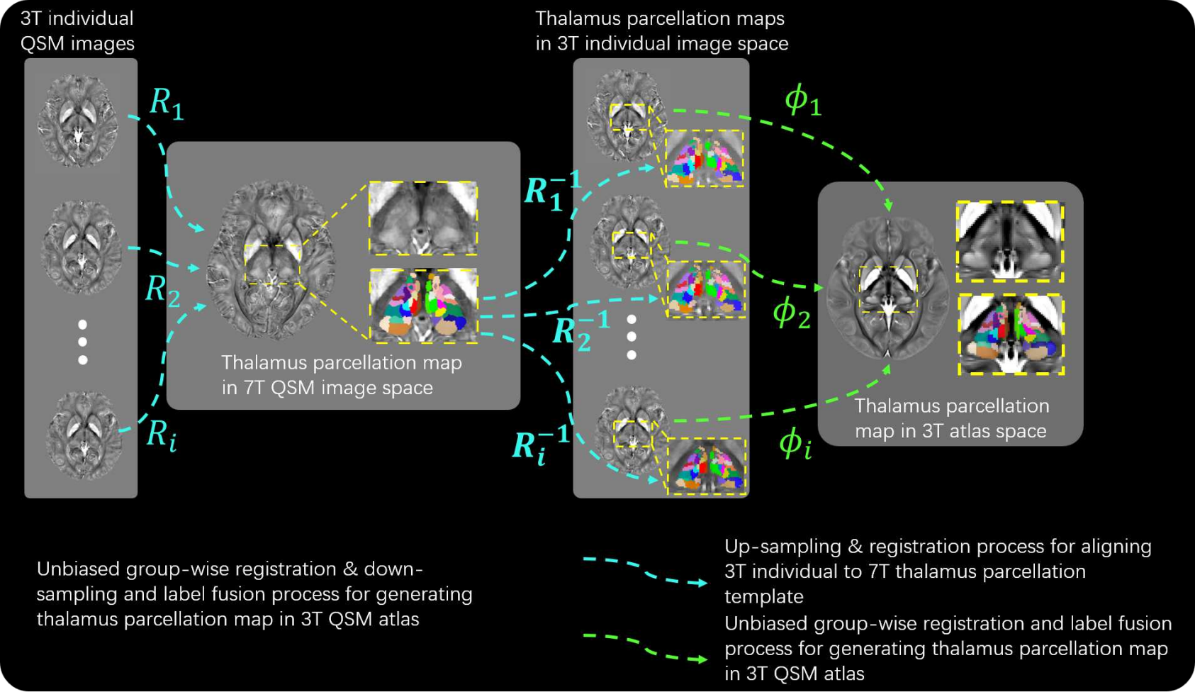 publication-images