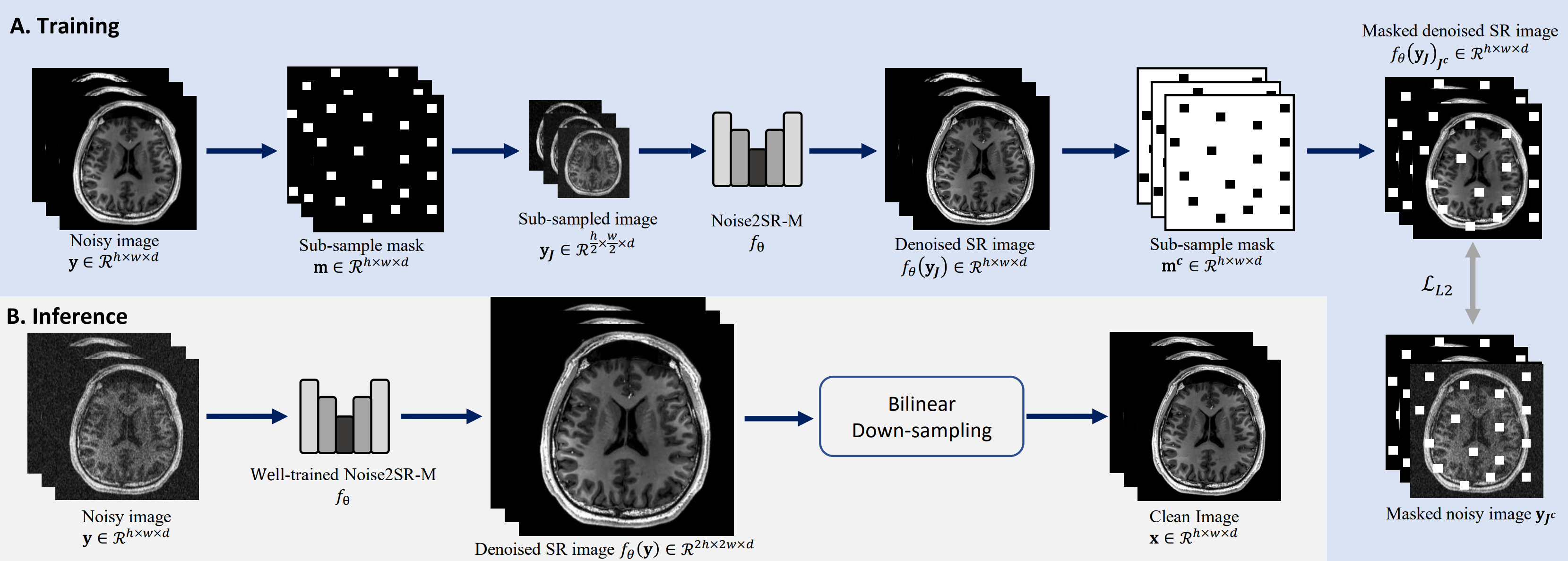 publication-images