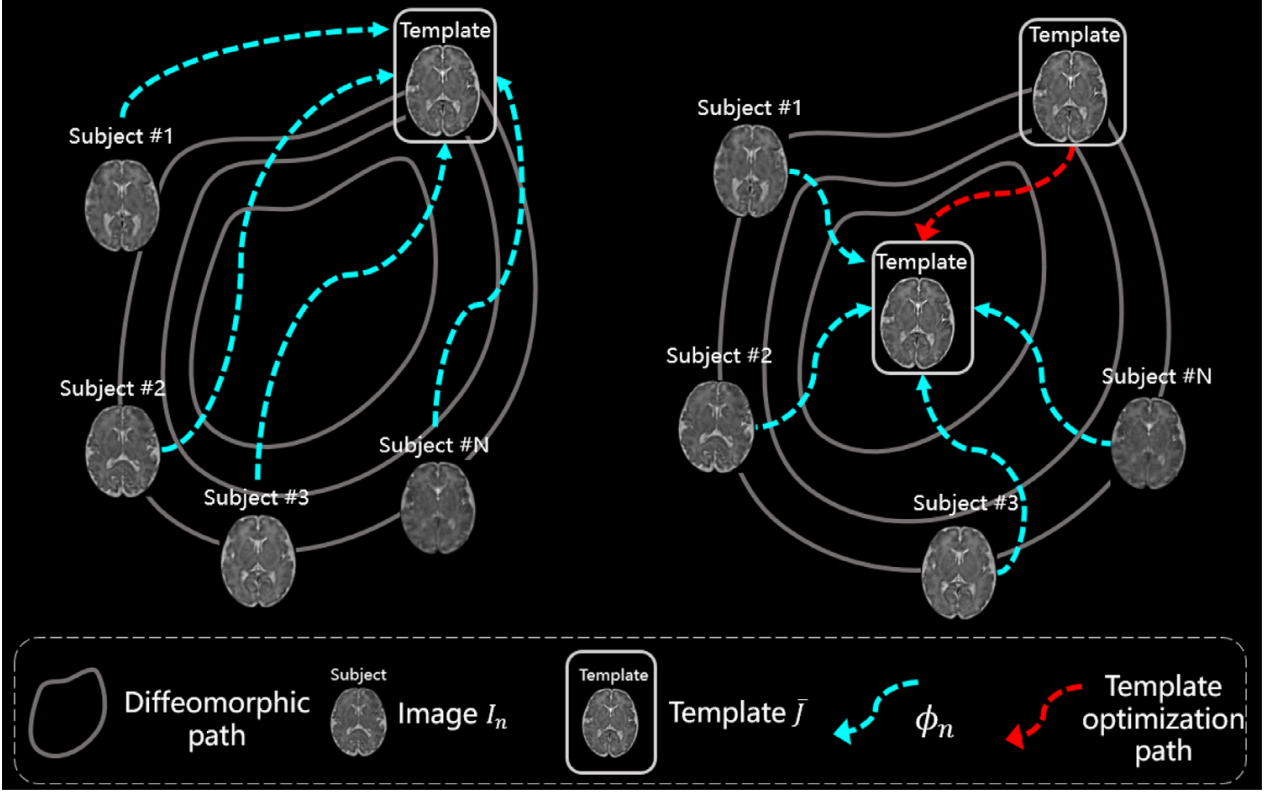 publication-images